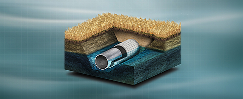 Incomat Pipeline Cover, sistema de protección de tuberías