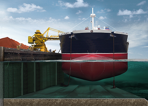 Protección de fondeaderos: esteras Incomat® para una protección segura contra la socavación en los fondeaderos de los puertos marítimos