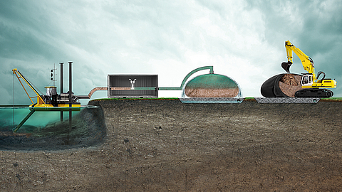 Representación gráfica del proceso de drenaje SoilTain en cuatro pasos