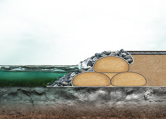 Sección transversal Geosintéticos en la recuperación de tierras para diques de borde, capas filtrantes y refuerzo de capas de base